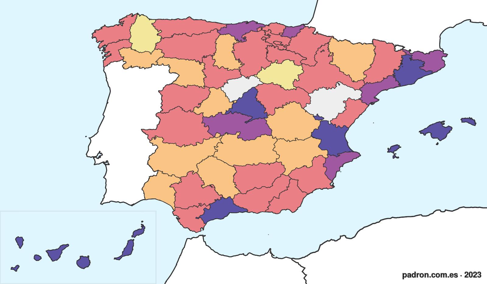 Croatas en España.