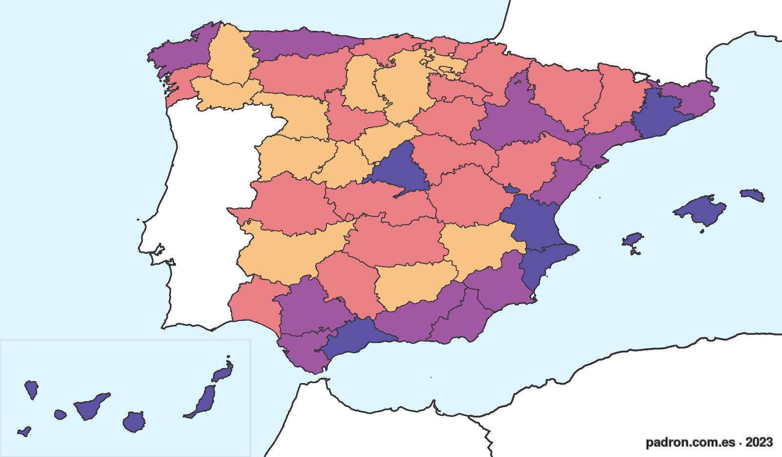 Húngaros en España.
